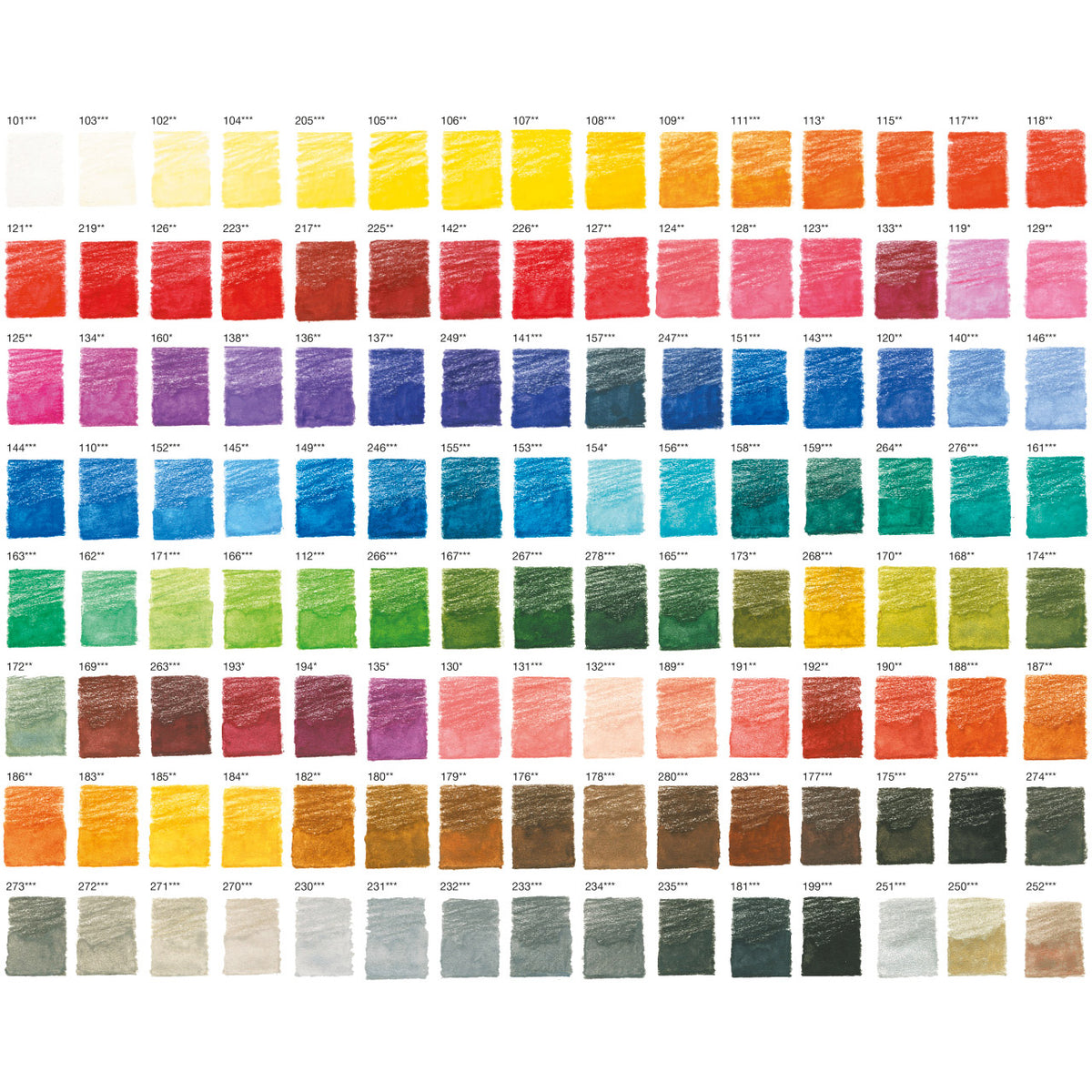 Albrecht Dürer Artists' Watercolour Pencils Tin of 120 in Metal Case 117511 by Faber-Castell Colors Collection