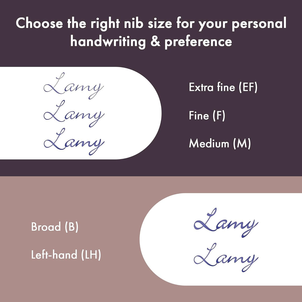 Lamy Safari Fountain Pen Nib Thickness